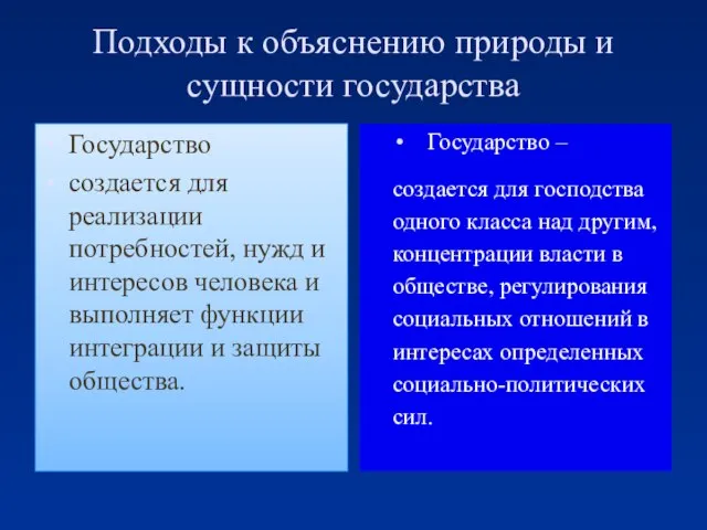 Подходы к объяснению природы и сущности государства Государство создается для реализации потребностей,