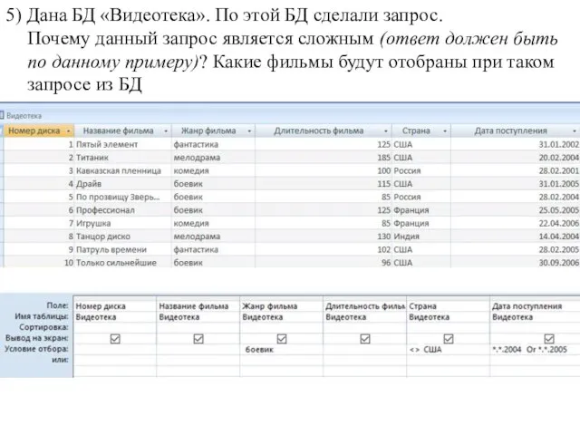 5) Дана БД «Видеотека». По этой БД сделали запрос. Почему данный запрос