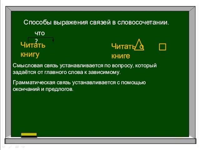 Способы выражения связей в словосочетании. Читать книгу Читать о книге Смысловая связь
