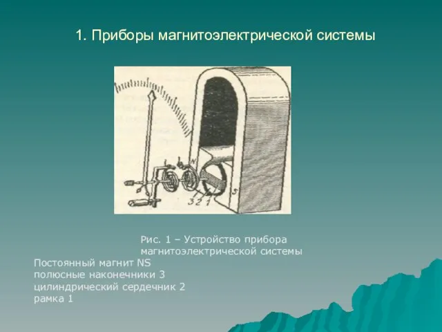 1. Приборы магнитоэлектрической системы Рис. 1 – Устройство прибора магнитоэлектрической системы Постоянный