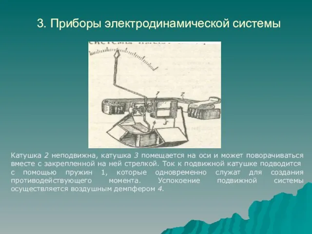 3. Приборы электродинамической системы Катушка 2 неподвижна, катушка 3 помещается на оси