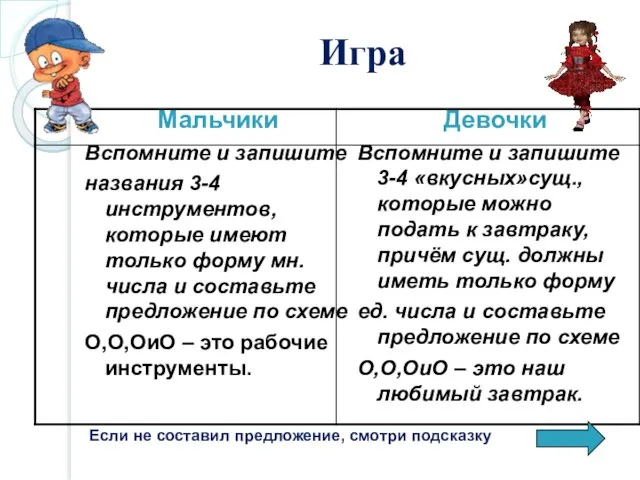 Игра Мальчики Вспомните и запишите названия 3-4 инструментов, которые имеют только форму