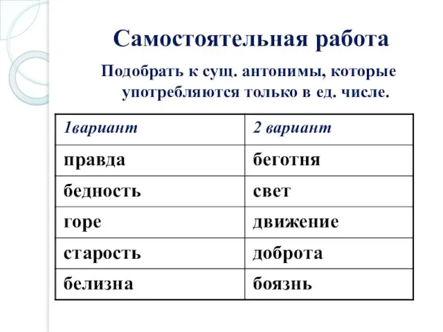 Самостоятельная работа Подобрать к сущ. антонимы, которые употребляются только в ед. числе.