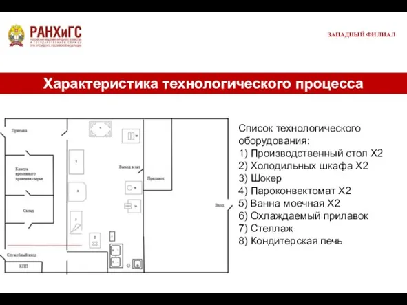 Характеристика технологического процесса ЗАПАДНЫЙ ФИЛИАЛ Список технологического оборудования: 1) Производственный стол Х2