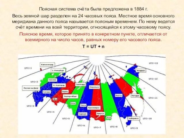 Поясная система счёта была предложена в 1884 г. Весь земной шар разделен