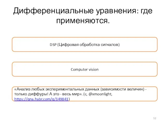 Дифференциальные уравнения: где применяются. DSP (Цифровая обработка сигналов) Computer vision «Анализ любых