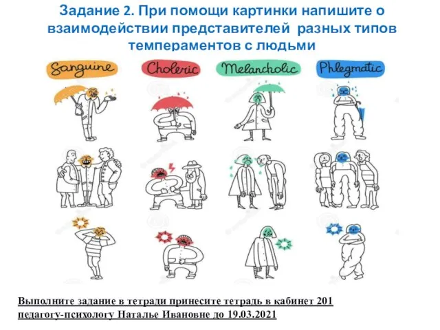 Задание 2. При помощи картинки напишите о взаимодействии представителей разных типов темпераментов