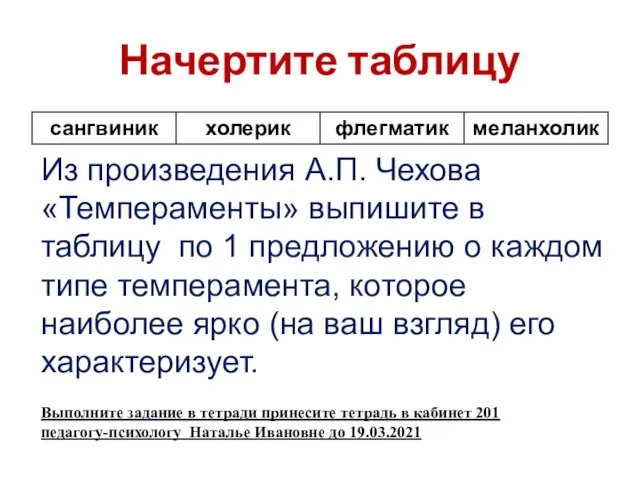 Начертите таблицу Из произведения А.П. Чехова «Темпераменты» выпишите в таблицу по 1