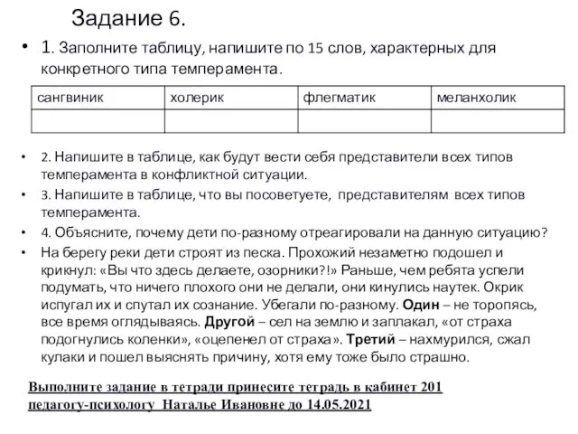 Задание 6. 1. Заполните таблицу, напишите по 15 слов, характерных для конкретного