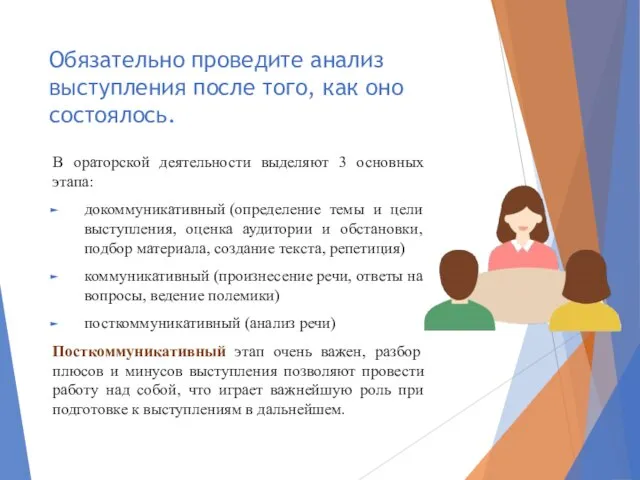 Обязательно проведите анализ выступления после того, как оно состоялось. В ораторской деятельности