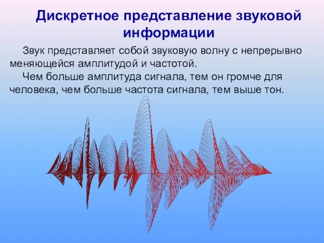 Звук представляет собой звуковую волну с непрерывно меняющейся амплитудой и частотой. Чем