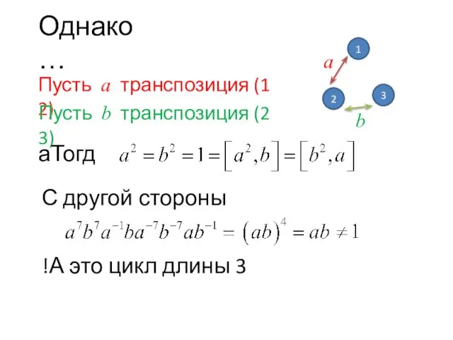 Однако … Пусть а транспозиция (1 2) 1 2 3 а Пусть