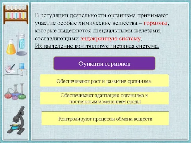 В регуляции деятельности организма принимают участие особые химические вещества – гормоны, которые