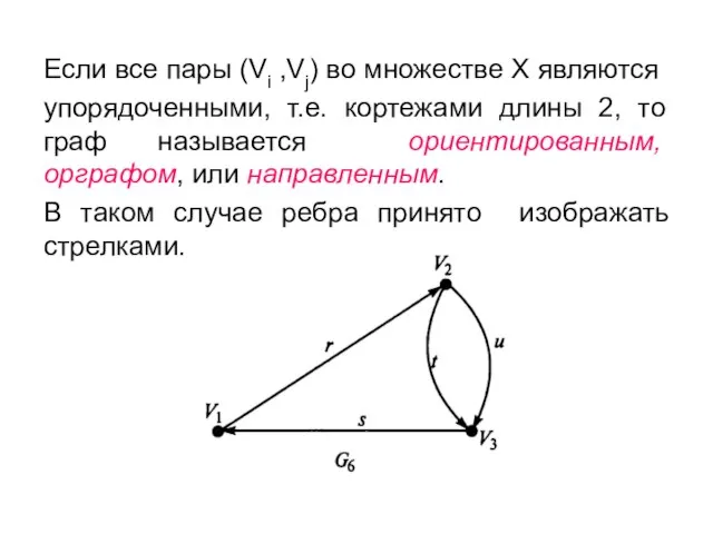 Если все пары (Vi ,Vj) во множестве X являются упорядоченными, т.е. кортежами