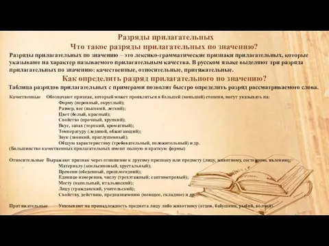 Разряды прилагательных Что такое разряды прилагательных по значению? Разряды прилагательных по значению