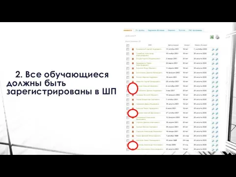 2. Все обучающиеся должны быть зарегистрированы в ШП