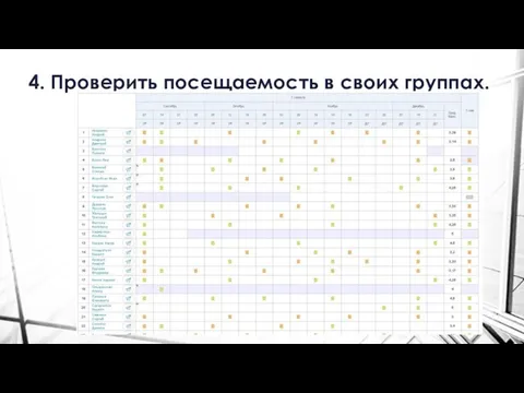 4. Проверить посещаемость в своих группах.