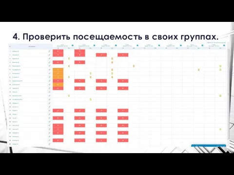 4. Проверить посещаемость в своих группах.