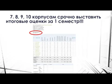 7. 8, 9, 10 корпусам срочно выставить итоговые оценки за 1 семестр!!!