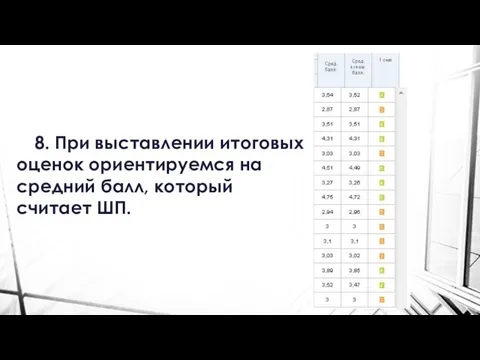 8. При выставлении итоговых оценок ориентируемся на средний балл, который считает ШП.