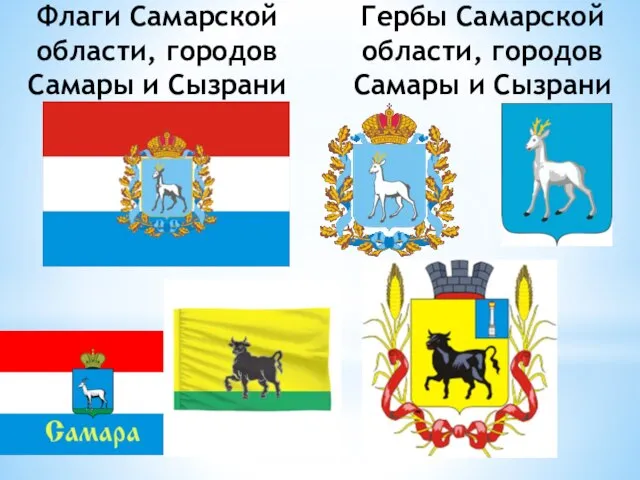 Флаги Самарской области, городов Самары и Сызрани Гербы Самарской области, городов Самары и Сызрани