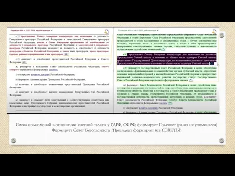 Смена полномочий в отношении счетной палаты у ГДРФ, СФРФ; формирует Гос.совет (ранее