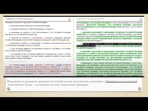 Назначение на должность председателя счетной палаты, консультации, назначение и Прекращение полномочий судей