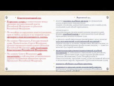 Конституционный суд Разрешает споры о компетенции между органами государственной власти Российской Федерации