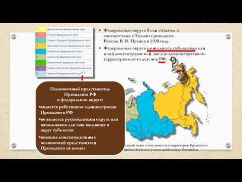 К1 - данный федеральный округ расположен на территории Крымского полуострова, являющейся объектом