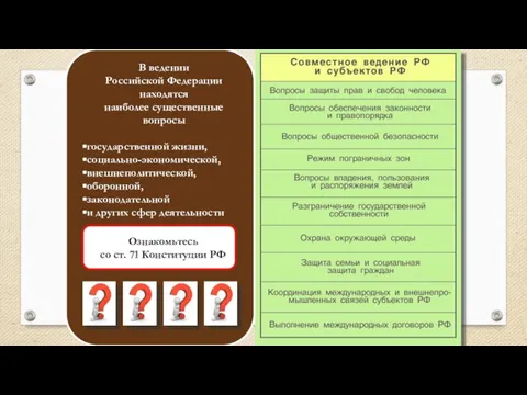 В ведении Российской Федерации находятся наиболее существенные вопросы государственной жизни, социально-экономической, внешнеполитической,