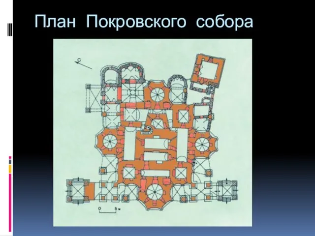 План Покровского собора