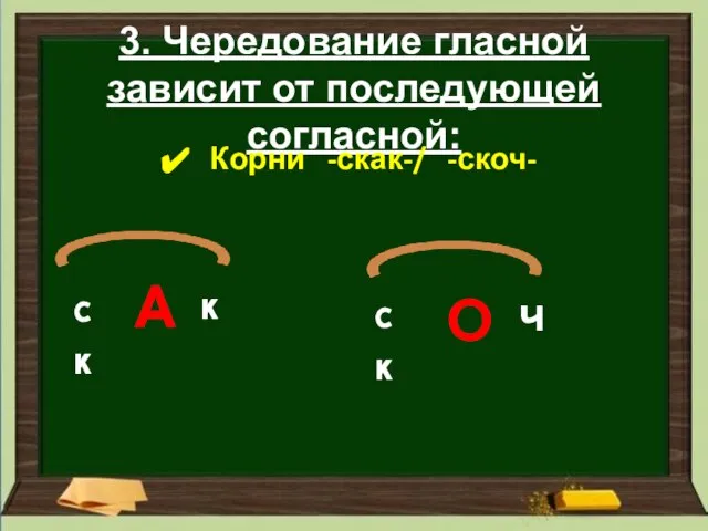 3. Чередование гласной зависит от последующей согласной: Корни -скак-/ -скоч- ск к А ск О ч