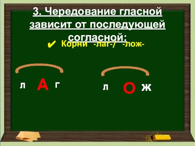 3. Чередование гласной зависит от последующей согласной: Корни -лаг-/ -лож- л г А л О ж