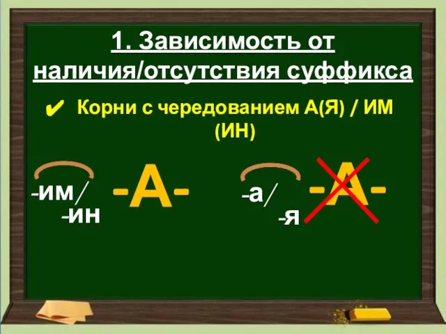 1. Зависимость от наличия/отсутствия суффикса Корни с чередованием А(Я) / ИМ(ИН) -А-