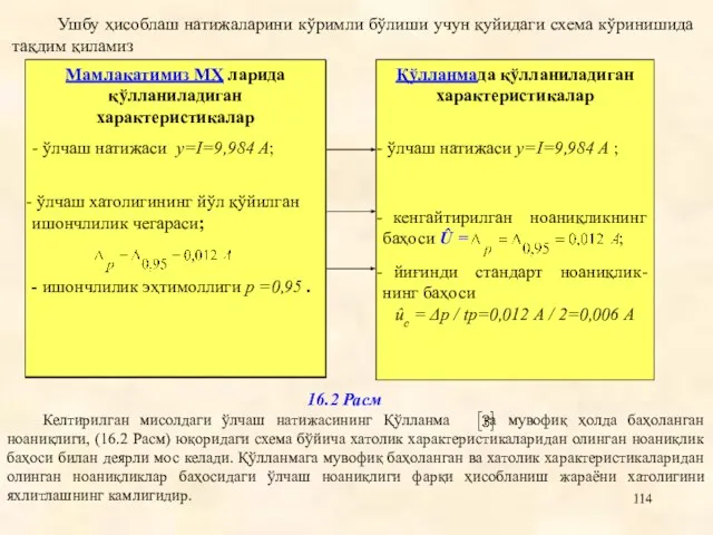 Ушбу ҳисоблаш натижаларини кўримли бўлиши учун қуйидаги схема кўринишида тақдим қиламиз