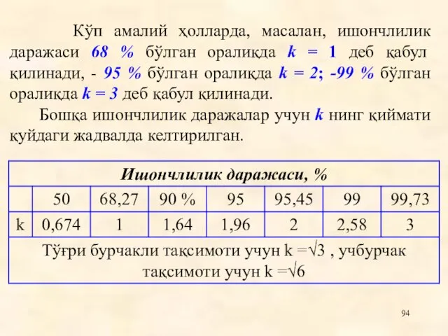 Кўп амалий ҳолларда, масалан, ишончлилик даражаси 68 % бўлган оралиқда k =