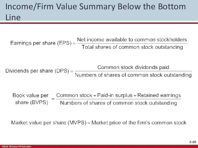 Income/Firm Value Summary Below the Bottom Line