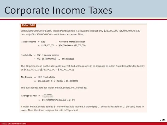 Corporate Income Taxes