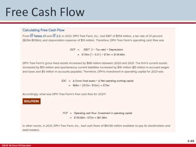 Free Cash Flow