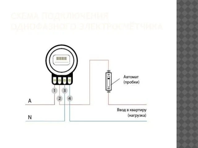 СХЕМА ПОДКЛЮЧЕНИЯ ОДНОФАЗНОГО ЭЛЕКТРОСЧЁТЧИКА