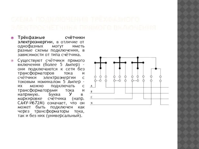 СХЕМА ПОДКЛЮЧЕНИЯ ТРЁХФАЗНОГО ЭЛЕКТРОСЧЁТЧИКА ПРЯМОГО ВКЛЮЧЕНИЯ Трёхфазные счётчики электроэнергии, в отличие от