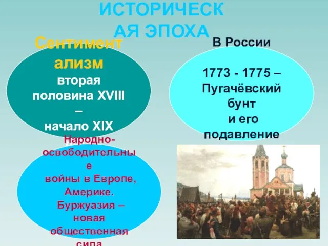 Сентиментализм вторая половина XVIII – начало XIX века ИСТОРИЧЕСКАЯ ЭПОХА Народно- освободительные