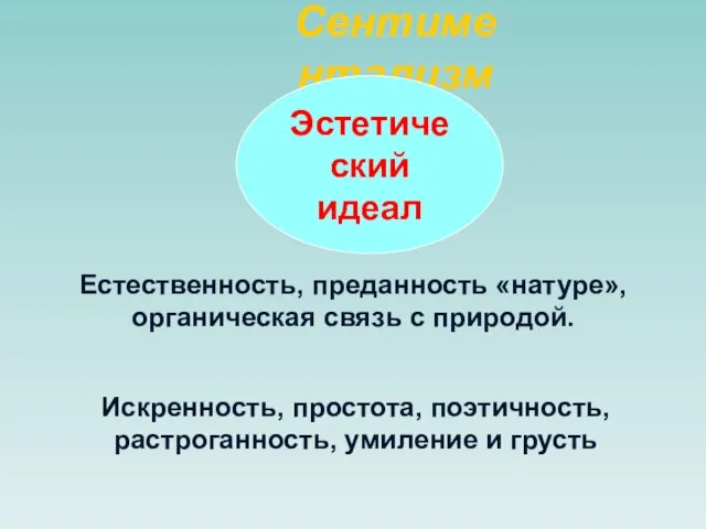 Сентиментализм Эстетический идеал Естественность, преданность «натуре», органическая связь с природой. Искренность, простота,