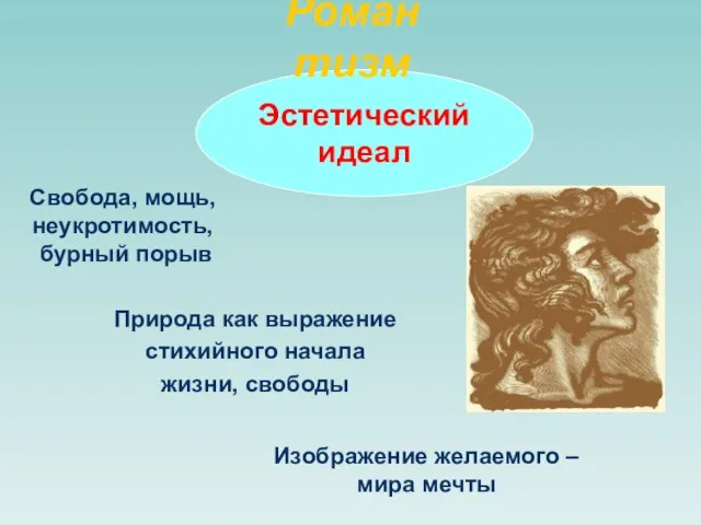 Эстетический идеал Романтизм Изображение желаемого – мира мечты Свобода, мощь, неукротимость, бурный