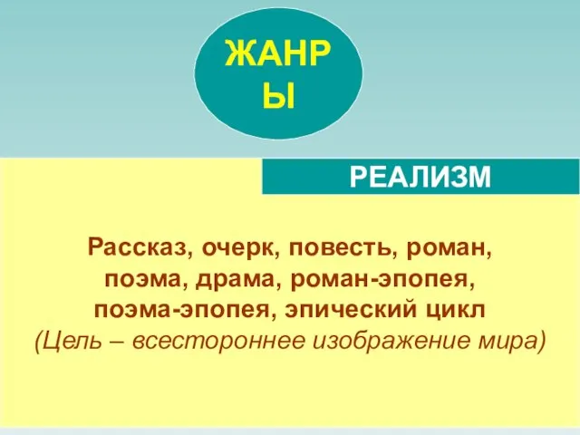 ЖАНРЫ