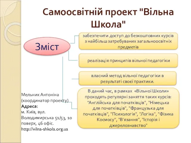 Самоосвітній проект "Вільна Школа" Зміст забезпечити доступ до безкоштовних курсів з найбільш