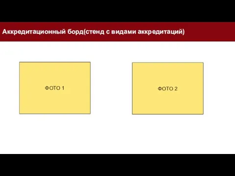 Аккредитационный борд(стенд с видами аккредитаций) ФОТО 1 ФОТО 2