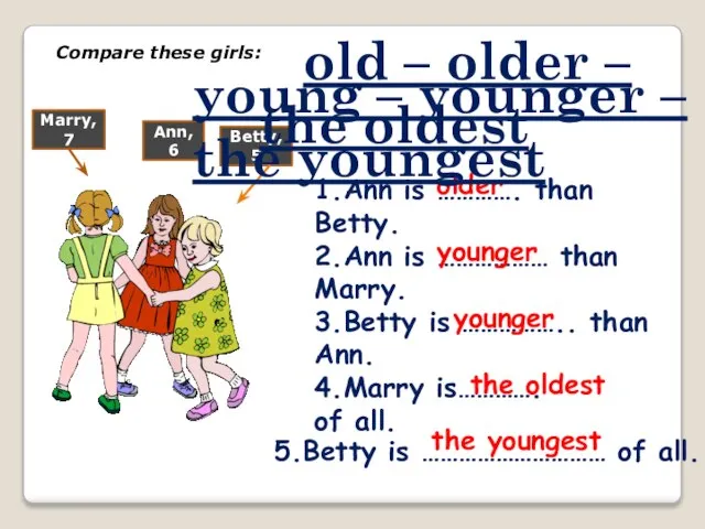 Compare these girls: Betty, 5 Ann, 6 Marry, 7 old – older