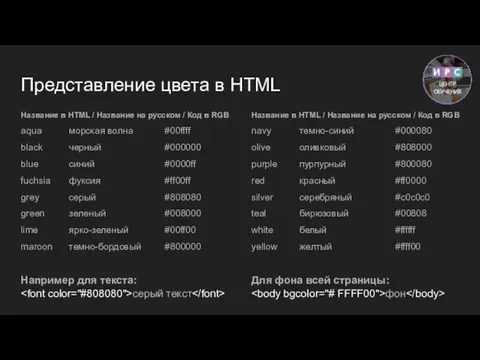 Представление цвета в HTML Название в HTML / Название на русском /