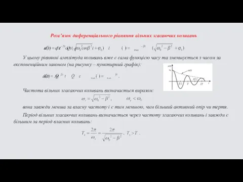 Розв’язок диференціального рівняння вільних згасаючих коливань У цьому рівнянні амплітуда коливань вже